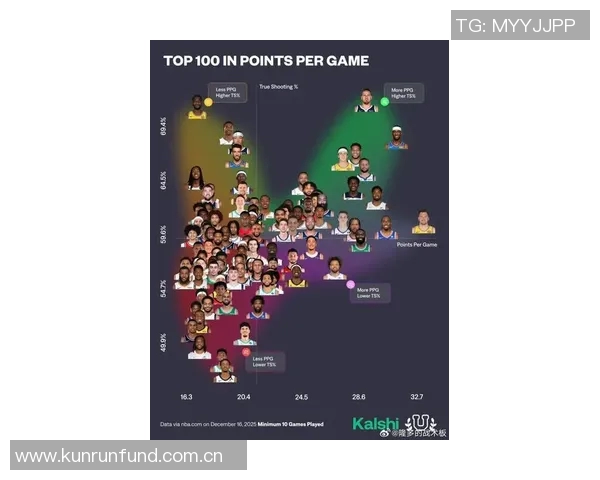 NBA新赛季国际球员人数创纪录六大洲43国共135人参与盛宴